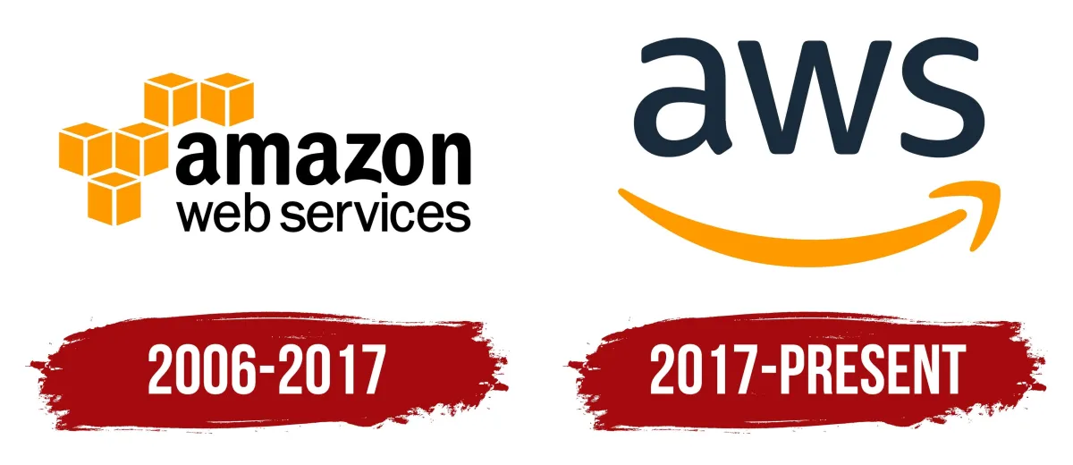 Amazon Web Services