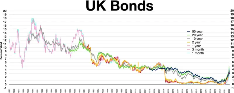 Where the Servers Sit: Separating Genuine UK Sovereign Hosting from Sovereign-Washing